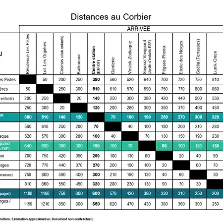 Pistes - Pmr 6 Pers Magnifique Vue Vallee Mae-1254 아파트 Villarembert